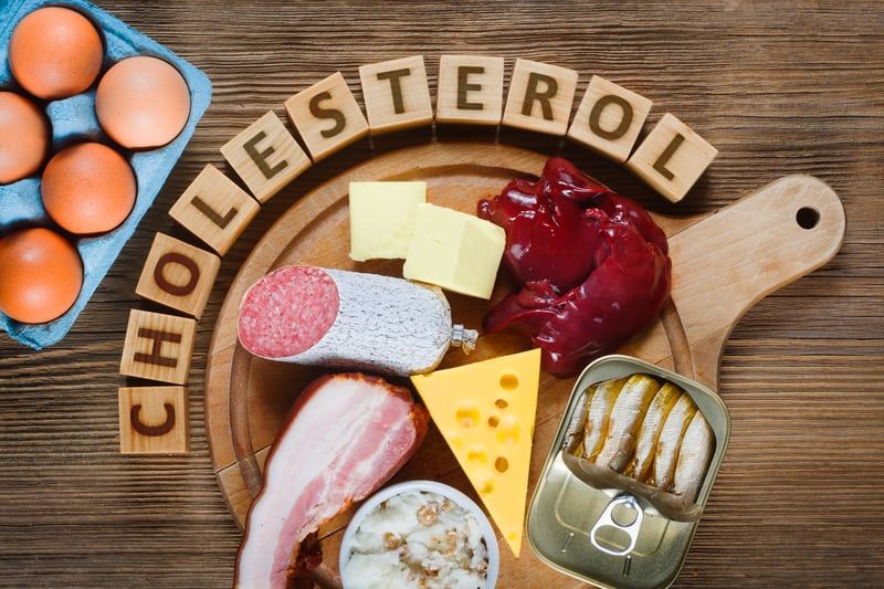 Cholesterol-raising foods